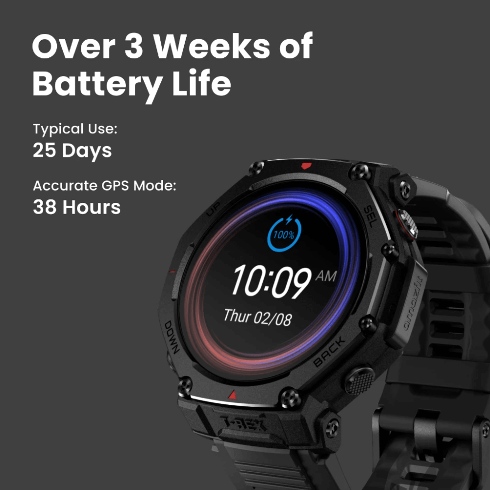 สมาร์ทวอทช์ AMAZFIT T-REX 3 PRO 48MM หน้าจอ 1.5" AMOLED สี BLACK